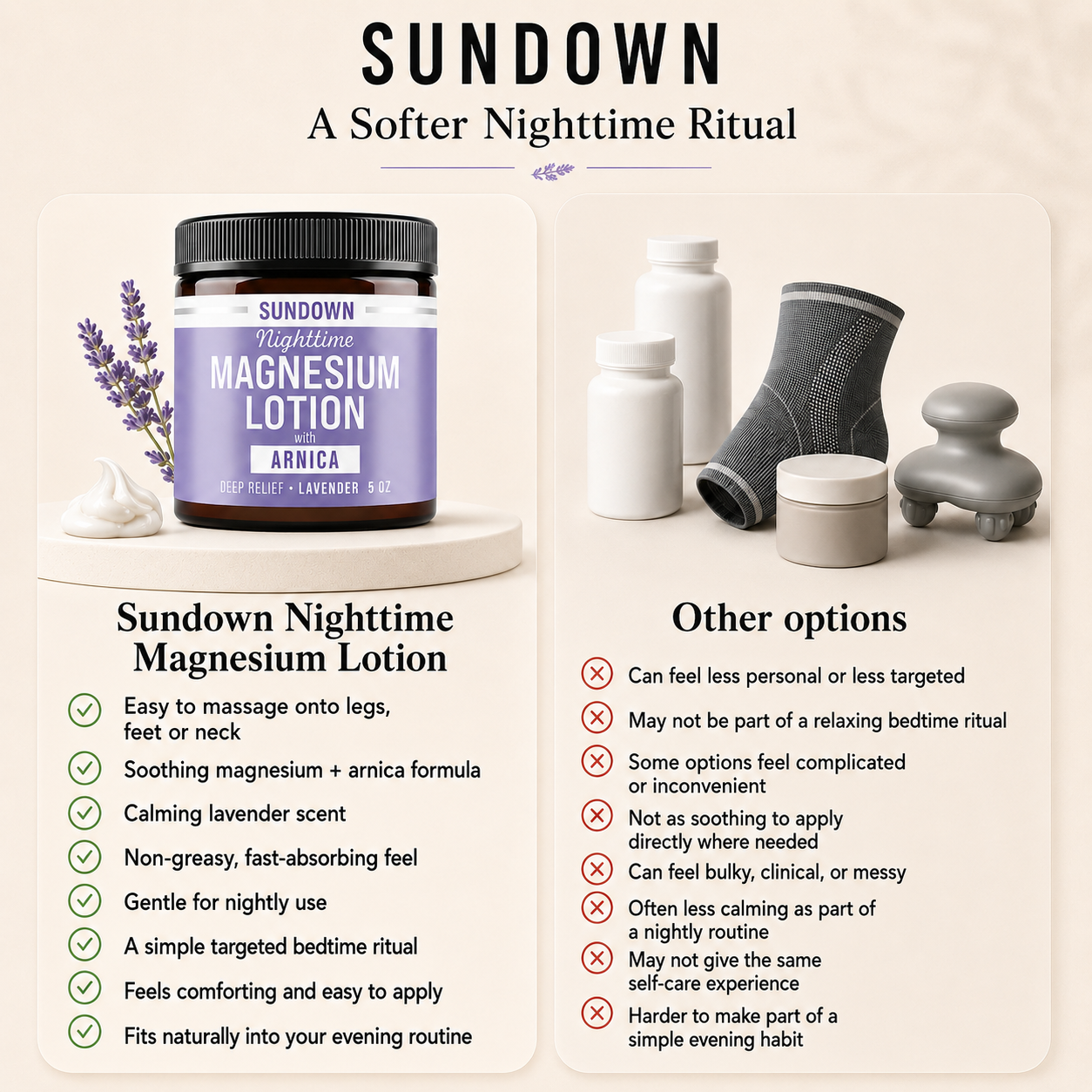For heavy legs, tight shoulders & evenings that finally switch off