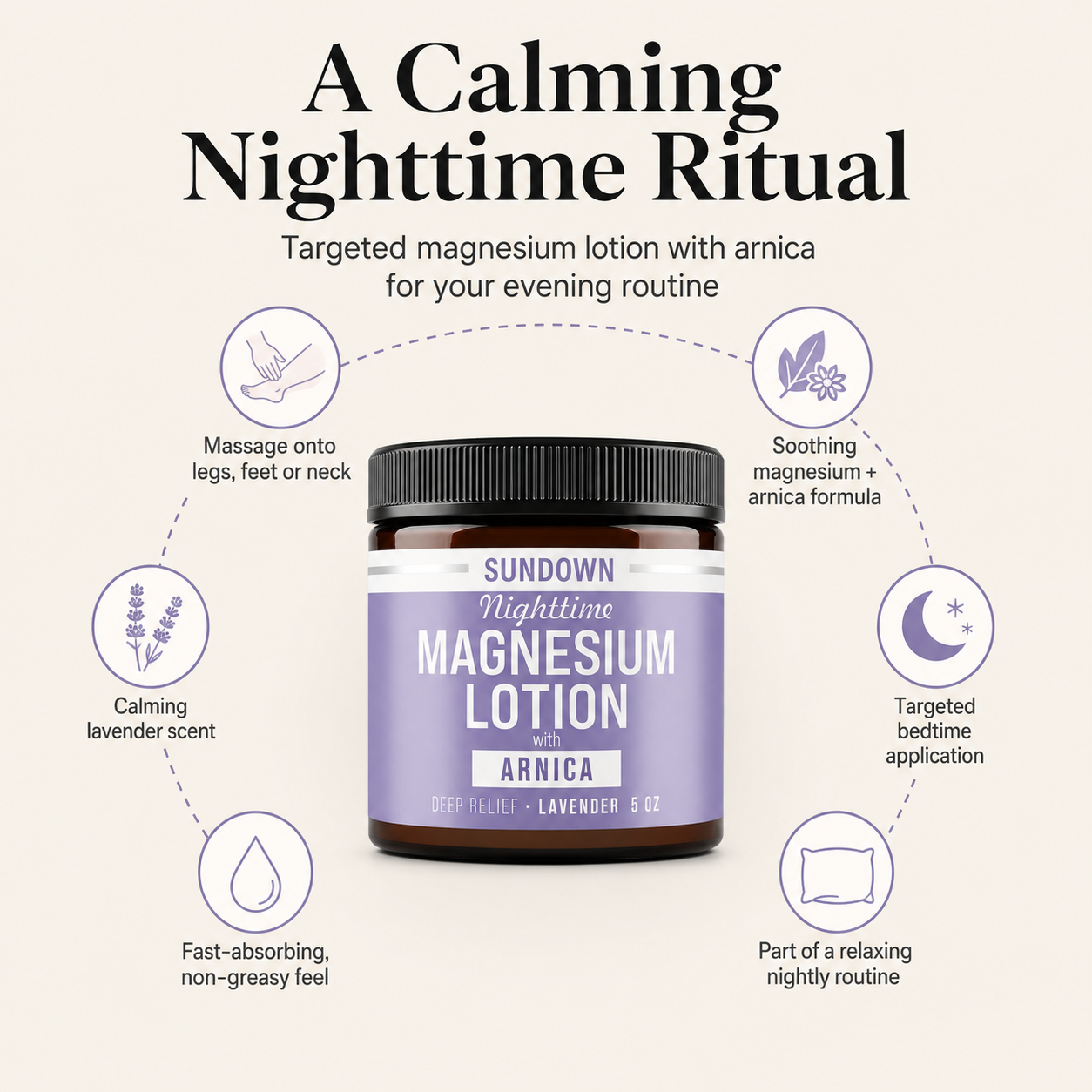 Sundown Magnesium Lotion With Arnica